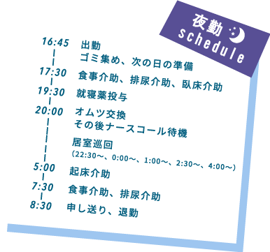 夜勤のschedule