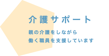 介護サポート